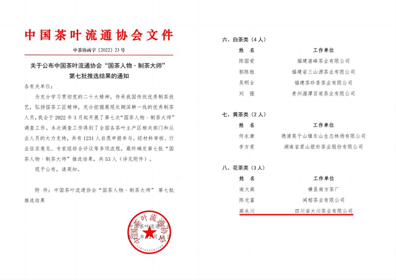 关于 授权发布||2022蒙顶山茶产业十大事件的最新消息(9)
