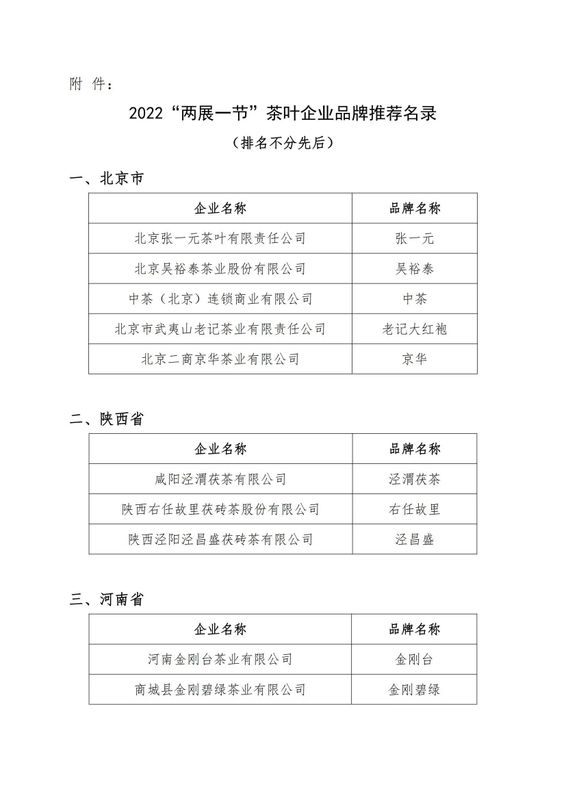有关于关于公布2022“两展一节”茶叶企业品牌推荐名录的通知的相关内容