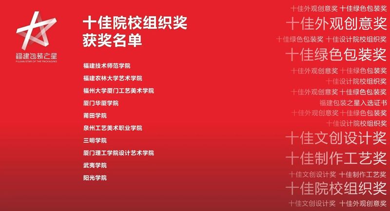 有关于推动茶包装设计创新发展，2022首届“福建包装之星”十佳评选颁奖典礼顺利举行的最新消息(22)