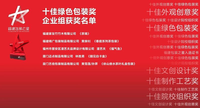 有关于推动茶包装设计创新发展，2022首届“福建包装之星”十佳评选颁奖典礼顺利举行的最新消息(19)