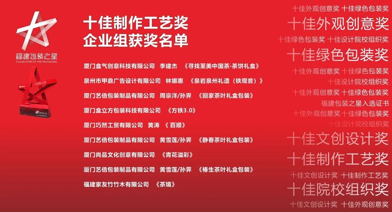有关于推动茶包装设计创新发展，2022首届“福建包装之星”十佳评选颁奖典礼顺利举行的最新消息(15)