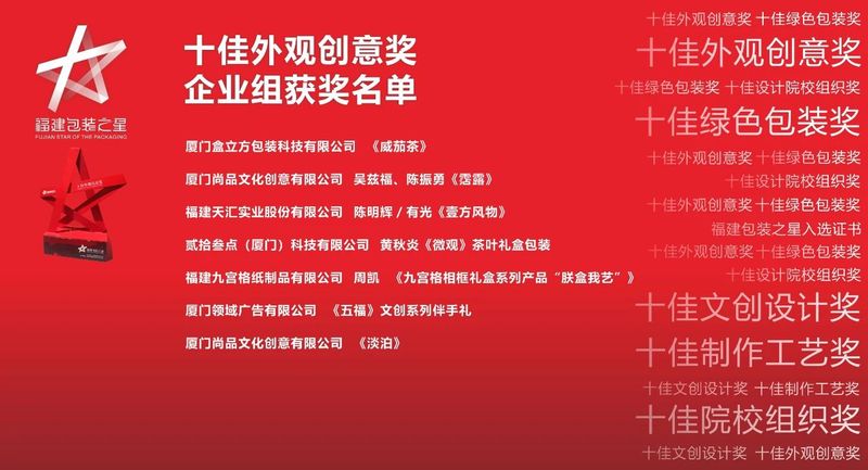 有关于推动茶包装设计创新发展，2022首届“福建包装之星”十佳评选颁奖典礼顺利举行的最新消息(17)