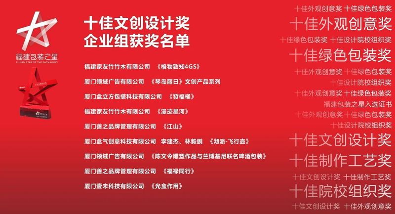 有关于推动茶包装设计创新发展，2022首届“福建包装之星”十佳评选颁奖典礼顺利举行的最新消息(13)