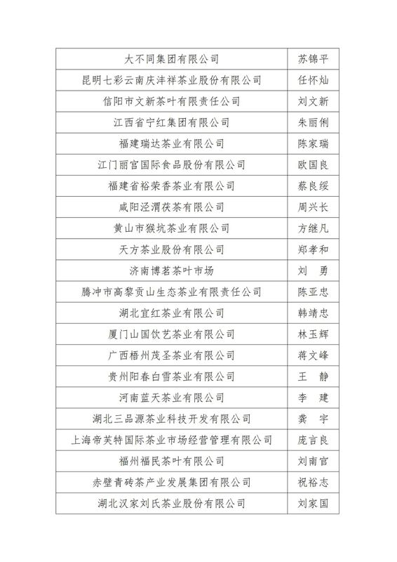 有关于关于公布“中国茶叶流通协会2022年度茶业百强企业”调查结果的通知的内容(2)