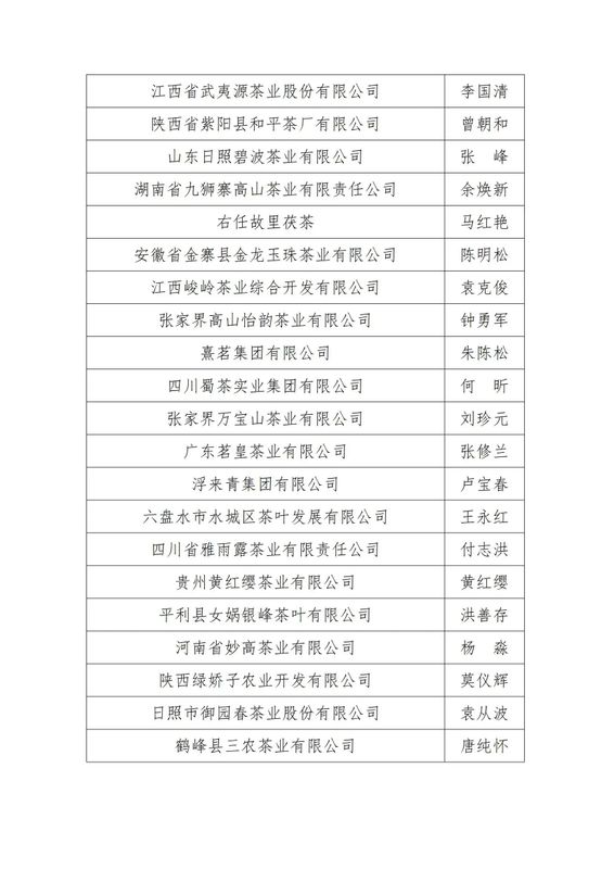 有关于关于公布“中国茶叶流通协会2022年度茶业百强企业”调查结果的通知的内容(6)
