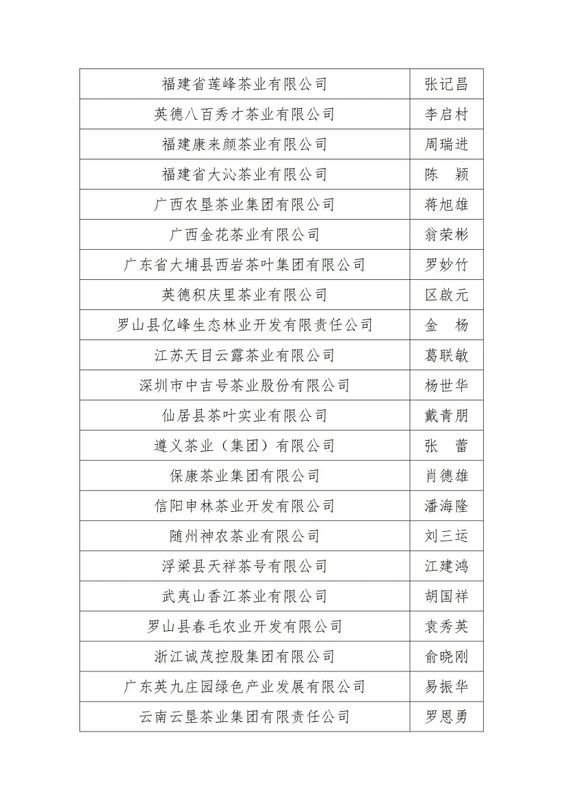 有关于关于公布“中国茶叶流通协会2022年度茶业百强企业”调查结果的通知的内容(4)