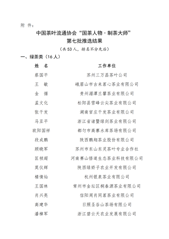 有关于蒙顶山茶残剑飞雪创发人——高永川喜获花茶类“国茶人物·制茶大师”的资讯(1)