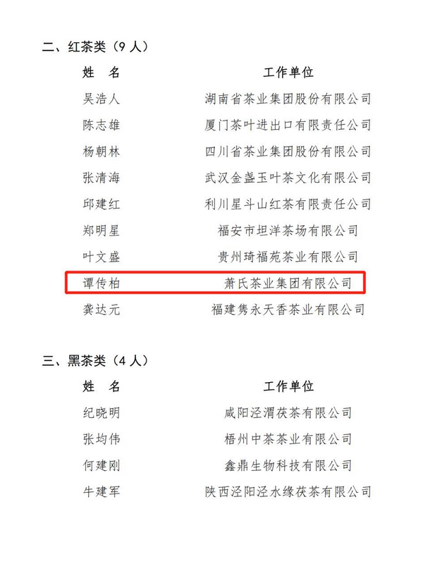 关于生于茶，研于茶的制茶大师，谭传柏：把红茶做好做精的最新消息(1)