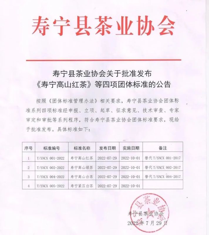 有关于奋进中的高山茶乡：“奇迹金叶”如何持续升级拓展？的消息(3)