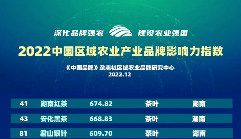 有关于区域公共品牌如何快速出圈？看五彩湘茶的出彩之处的内容(1)