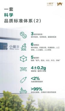 关于第二十届中国食品安全大会召开，对高质量茶的探索的消息(2)