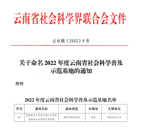 有关于2022年度古茶树保护与可持续利用大事记的相关信息(1)