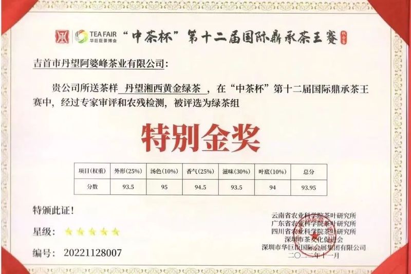 关于2022年湘西黄金茶年度大事件的新闻(8)