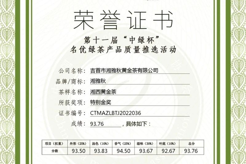 关于2022年湘西黄金茶年度大事件的新闻(7)
