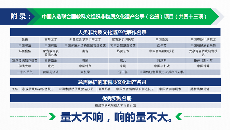 关于年会观点，傅传耀：乡村振兴 茶有担当的内容(12)