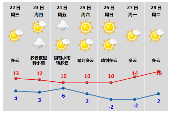 有关于大佛龙井新茶在2月底可少量上市的信息(8)
