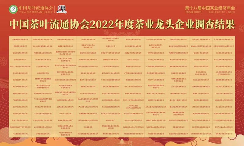 关于福鼎市荣获“2022年度茶业品牌建设县域”称号的信息(3)