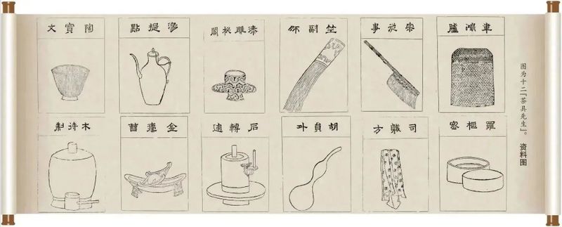 关于宋代点茶④点茶必备12茶具，你有几个？的信息(4)