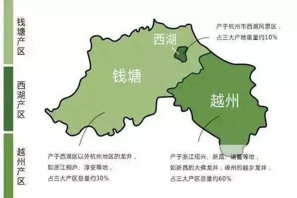有关于西湖龙井已上市，谨记购买三原则：标识 渠道 时间的新闻(2)