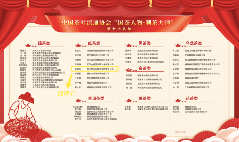 有关于强势霸榜！第十八届中国茶业经济年，恩施州茶产业成绩亮眼！的新闻(2)