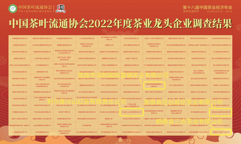 有关于强势霸榜！第十八届中国茶业经济年，恩施州茶产业成绩亮眼！的新闻(1)