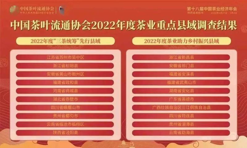 有关于第十八届中国茶业经济年会在陕西咸阳盛大开幕 四川茶业荣获多个奖项的消息(6)