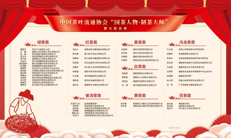 有关于第十八届中国茶业经济年会在陕西咸阳盛大开幕 四川茶业荣获多个奖项的消息(9)