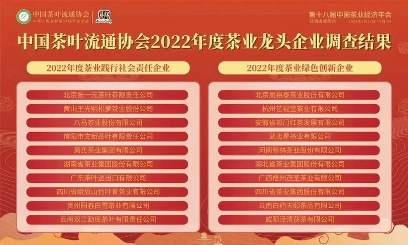 有关于第十八届中国茶业经济年会在陕西咸阳盛大开幕 四川茶业荣获多个奖项的消息(3)