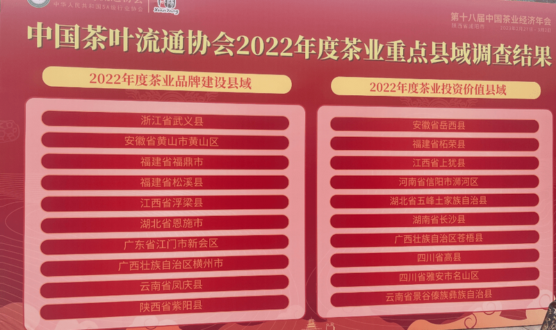 有关于第十八届中国茶业经济年会在陕西咸阳盛大开幕 四川茶业荣获多个奖项的消息(8)