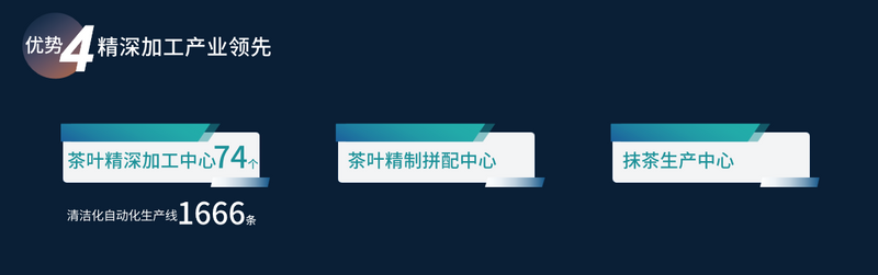 有关于赖晓东：抓住后疫情时代关键节点 洞见贵州茶发展机遇的相关信息(20)