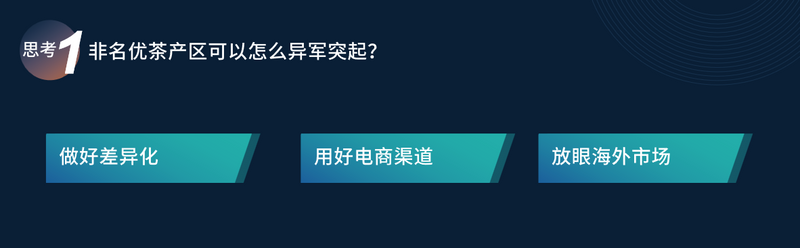 有关于赖晓东：抓住后疫情时代关键节点 洞见贵州茶发展机遇的相关信息(22)