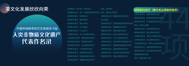 有关于赖晓东：抓住后疫情时代关键节点 洞见贵州茶发展机遇的相关信息(11)