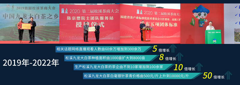 有关于赖晓东：抓住后疫情时代关键节点 洞见贵州茶发展机遇的相关信息(23)