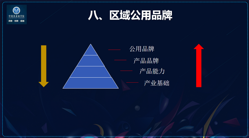 有关于欧阳道坤：新时代贵州茶品牌发展的“问”与“答”的最新消息(19)