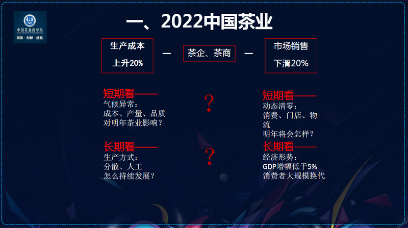 有关于欧阳道坤：新时代贵州茶品牌发展的“问”与“答”的最新消息(3)