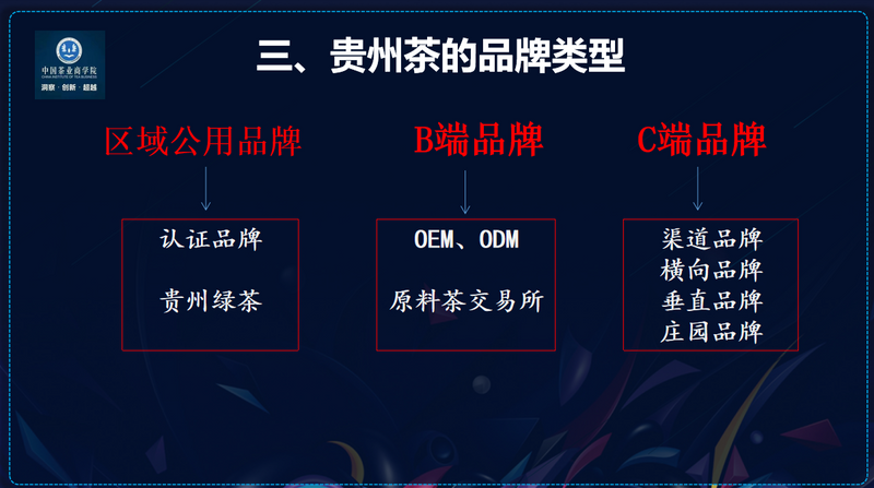 有关于欧阳道坤：新时代贵州茶品牌发展的“问”与“答”的最新消息(6)