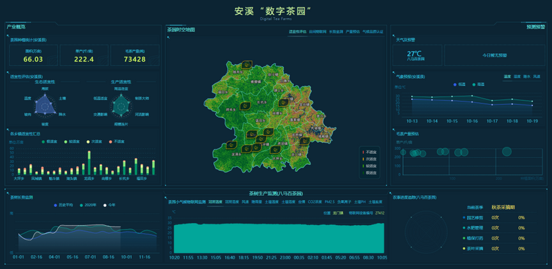 关于“洞庭山碧螺春、西湖龙井、湄潭翠芽开采”“两会茶声音”“数字茶业发展”的新闻(1)