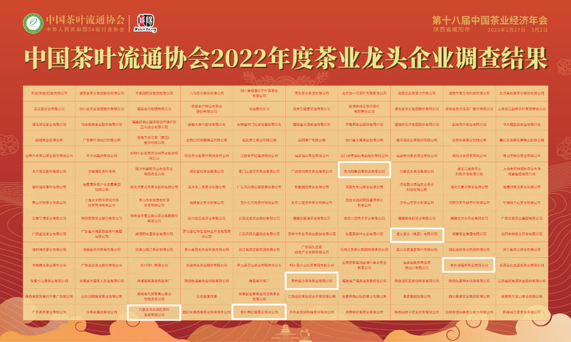 有关于第十八届中国茶业经济年会开幕 贵州入围多项评选榜单的相关信息(4)