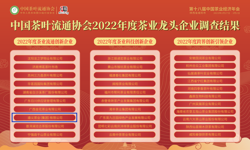 有关于第十八届中国茶业经济年会开幕 贵州入围多项评选榜单的相关信息(8)