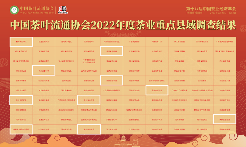 有关于第十八届中国茶业经济年会开幕 贵州入围多项评选榜单的相关信息(3)