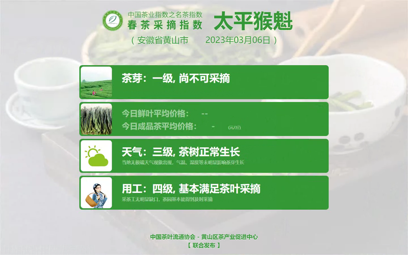 有关于惊蛰，伴着茶香，2023春茶采摘指数今起播报的相关内容(9)