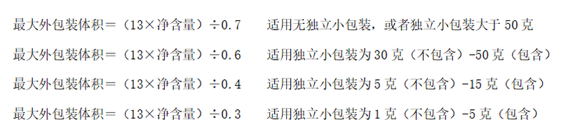 有关于限制茶叶过度包装有关要求解读（二）的新闻(1)