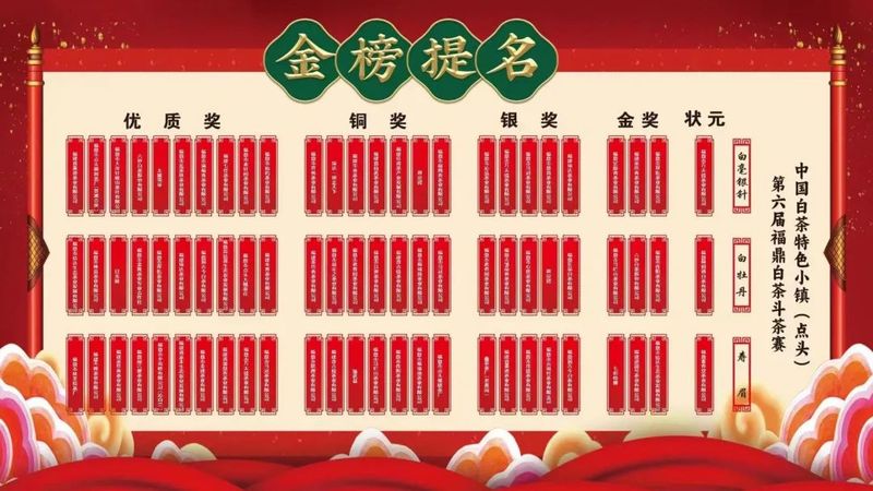 有关于中国白茶特色小镇（点头）第六届福鼎白茶斗茶赛成功举办的新闻(6)