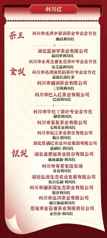 关于2023恩施硒茶斗茶赛圆满落幕！的最新消息(10)