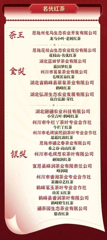 关于2023恩施硒茶斗茶赛圆满落幕！的最新消息(12)