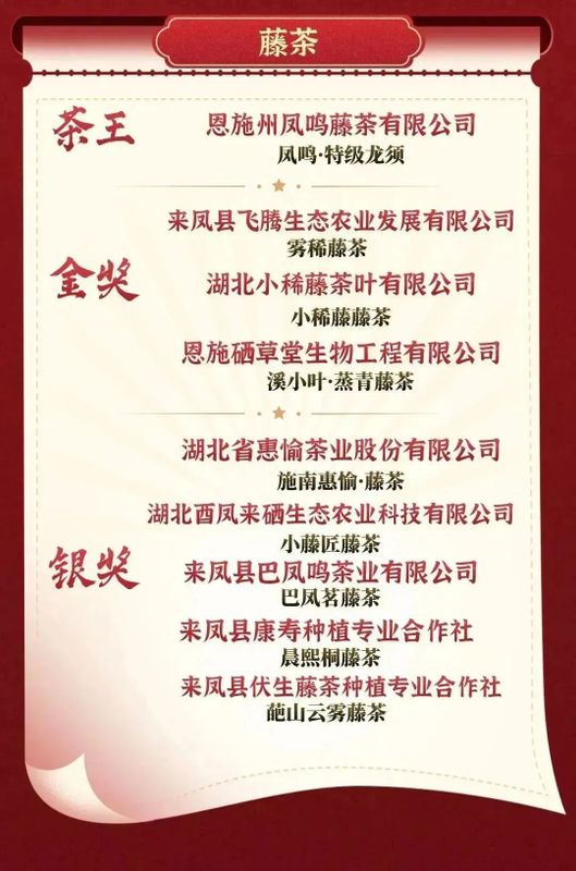 关于2023恩施硒茶斗茶赛圆满落幕！的最新消息(13)