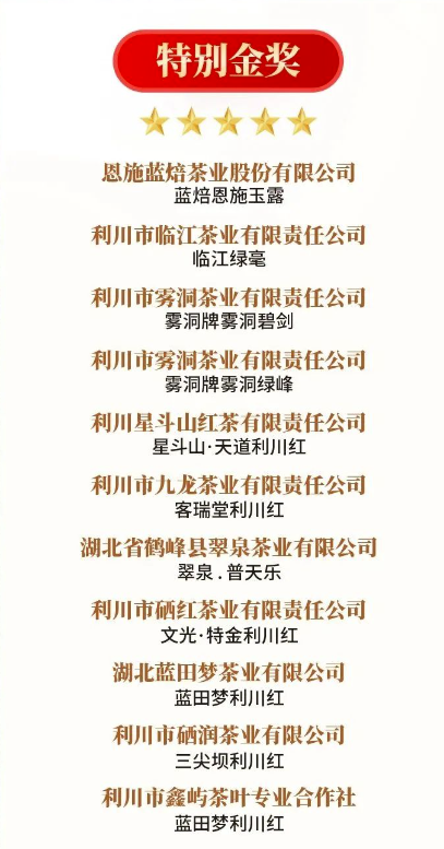 有关于鼎承茶王赛恩施州成绩单来了！的内容(2)