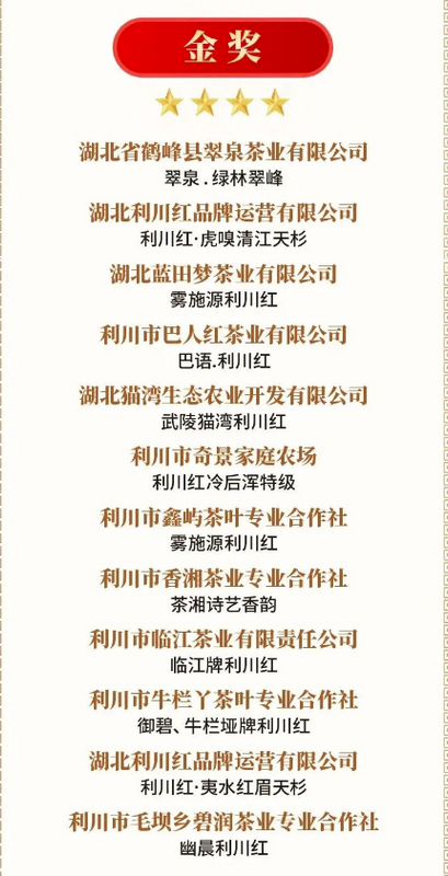 有关于鼎承茶王赛恩施州成绩单来了！的内容(3)