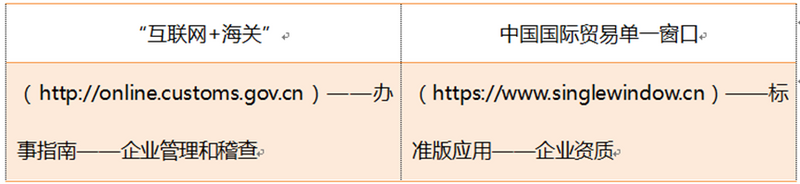 有关于茶叶出口：国内外标准与出口关键步骤解析的信息(5)