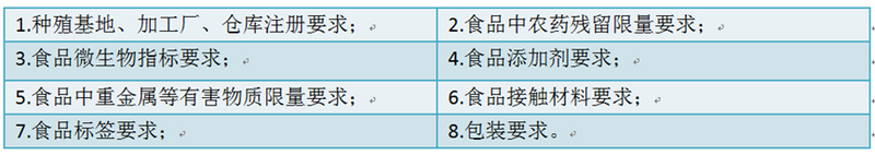 有关于茶叶出口：国内外标准与出口关键步骤解析的信息(1)